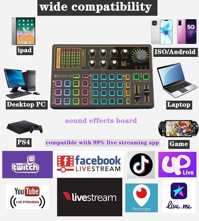 sktome Podcast Equipment Bundle, K300 Sound Card with Podcast Microphone, Audio Interface for Music Recording Karaoke Singing Broadcast (AM200-K300S2)