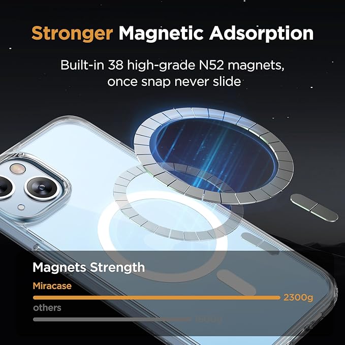 Miracase Magnetic for iPhone 15 Case (Compatible with MagSafe)（with 2X Screen Protectors） Military-Grade Protection, Anti-Fingerprint Translucent Matte Phone Cover for iPhone 15 6.1 inch, Clear