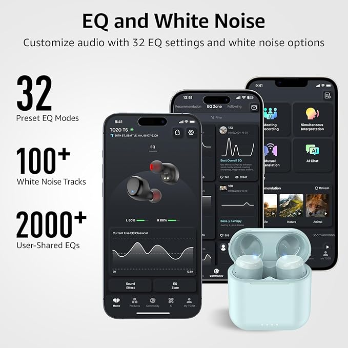 TOZO T6 Wireless Earbuds, Bluetooth 5.3 Ear Buds, Stereo Sound in Ear Headphones, 50 Hours Playtime, Wireless Charging Case, APP Customizable EQs, IPX8 Waterproof Earphones