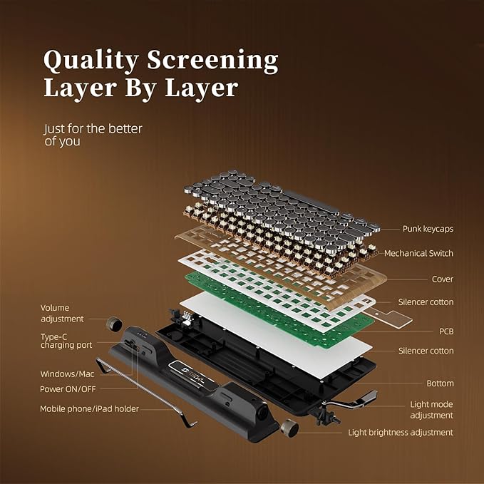 7KEYS Retro Typewriter Mechanical Gaming Keyboard, Vintage Style Computer Keyboard with Wireless Bluetooth5.0/Wired/2.4G, True RGB Backlight, Compatible with PC/Laptop/Tablet/Phone (Linear Switch)