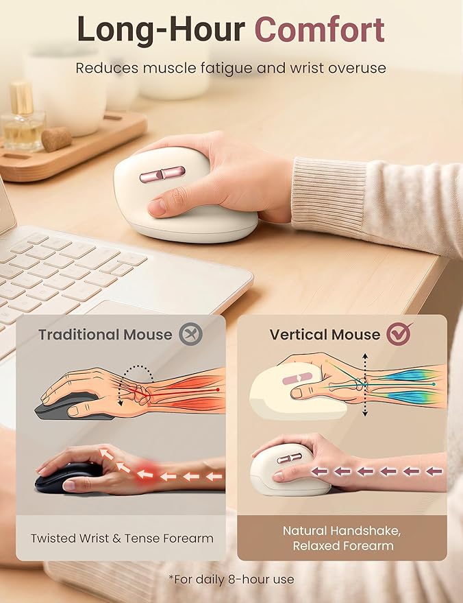 Ergonomic Vertical Wireless Mouse, 57° Natural Handshake for Wrist Pain Relief, Rechargeable 2.4G USB Computer Mouse, Quiet Click, 800/1200/1600 DPI, for Laptop PC Mac, Small/Medium Hands (Beige)