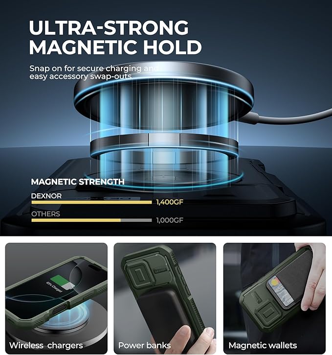 Dexnor for iPhone 16 Pro Case with Slide Camera Cover&Adjustable Kickstand & Built-in Screen Protector,Compatible with MagSafe Shockproof Bumper Cases Heavy-Duty Magnetic Protective Cover,Army Green