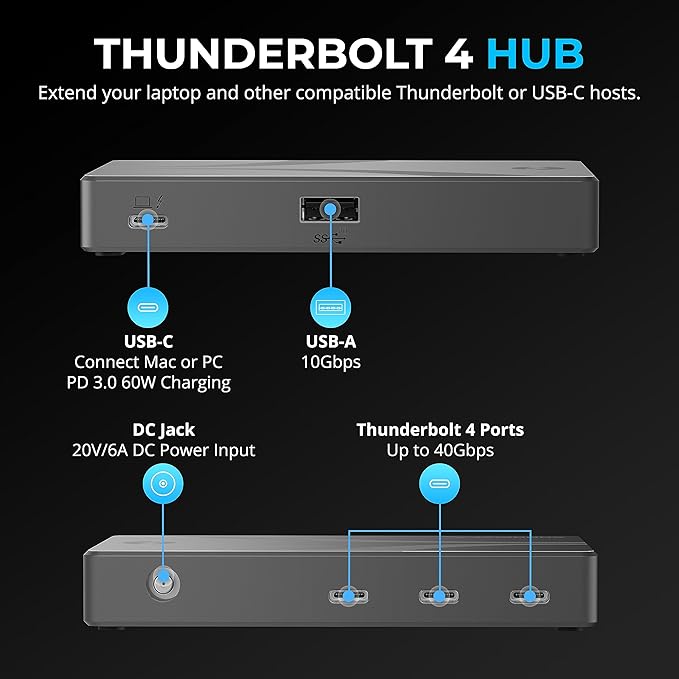 SABRENT Thunderbolt 4 Hub, 60W Charging USB-C Dock for Laptops, 3X TB4 + 1x USB-A, Supports Dual 4K@60Hz or 8K@60Hz Display, Certified TB4 Cable, macOS/Windows Compatible (HB-TBT4)