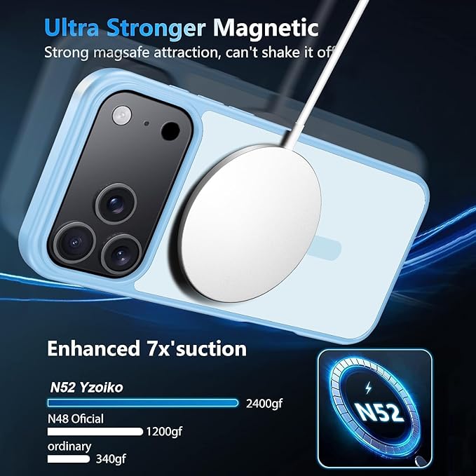 Strong Magnetic for iPhone 17 Pro Case with Camera Lens Protector [ Military-Grade Protection] Compatible with MagSafe Shockproof Slim Thin Cover case for iPhone 17 Pro 6.3 inch, Light Blue