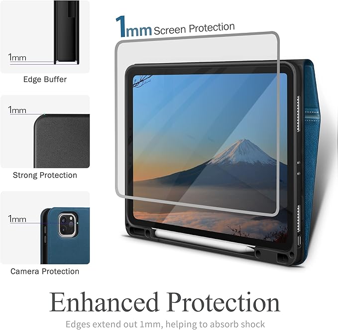 KingBlanc for iPad Pro 12.9 Case 6th/5th/4th/3rd Generation (2022/2021/2020) with Pencil Holder, PU Leather Smart Stand Cover, Auto Sleep/Wake, Apple Pencil2 Charging, Multi-Angle for Typing, Blue