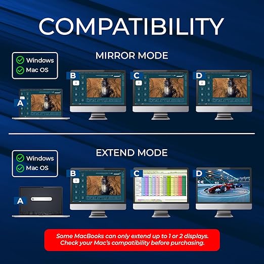 OREI DisplayLink Docking Station 3 Monitors – 3X 4K@60Hz HDMI – 6X USB (4X USB 3.0), Gigabit Ethernet, 100W PD, AUX – Triple Monitor Docking Station with Win & Mac Support