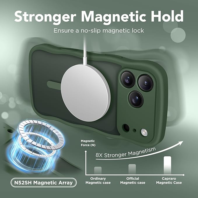 CAPRARO Magnetic for iPhone 17 Pro Case for Women Girls, Upgraded [Full Camera Protection] [Compatible with MagSafe] Cute Wave Translucent Matte Phone Case for iPhone 17 Pro, Deep Green