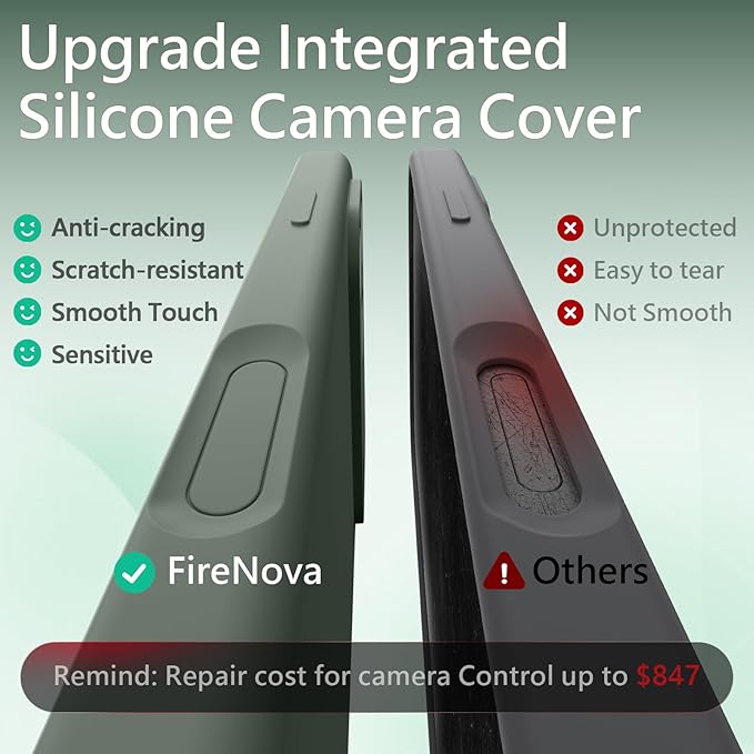 FireNova Magnetic for iPhone 17 Pro Case, Compatible with MagSafe, [Integrated Silicone Camera Control Button] [Camera Protection] Anti-Scratch Microfiber Lining Phone Case, 6.3", Calke Green