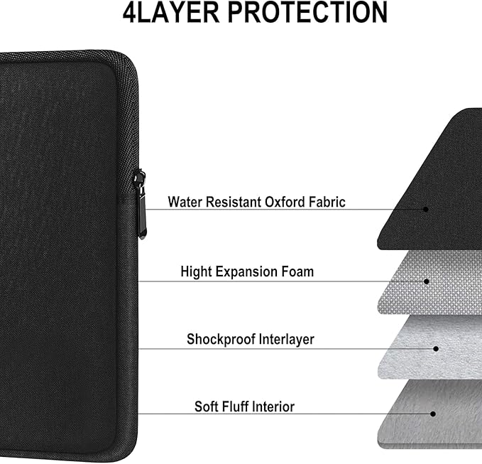 Laptop Case 13.3 inch, Shockproof Protective Traveling Computer Sleeve 14 Inch, Water Resistant Portable Laptop Carrying Bag Compatible for MacBook Air Pro, Lenovo, HP, Dell, Asus, Black