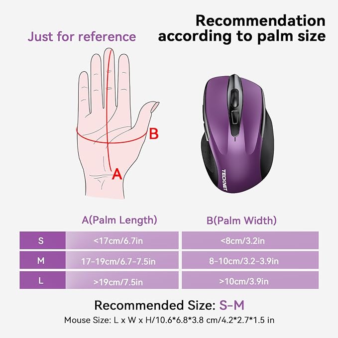 TECKNET Wireless Mouse, 2.4G Ergonomic Optical Mouse, Computer Mouse for Laptop, PC, Computer, Chromebook, Notebook, 6 Buttons, 24 Months Battery Life, 2600 DPI, 5 Adjustment Levels - Purple