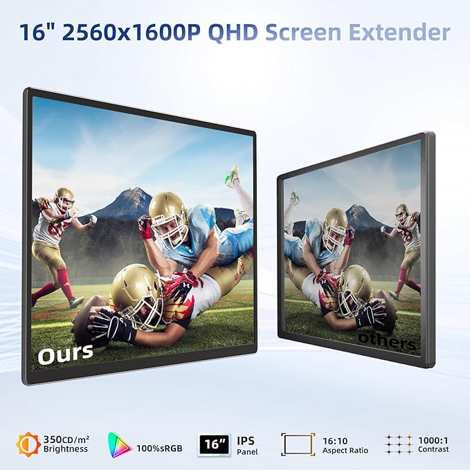Laptop Screen Extender 2.5K - Updated 16" Triple Portable Monitor 2560x1600P QHD 100% sRGB IPS, Plug & Play, Rotation Detachable Screen Compatible with Mac Wins Dex Chrome Fits 13"-17" Laptops