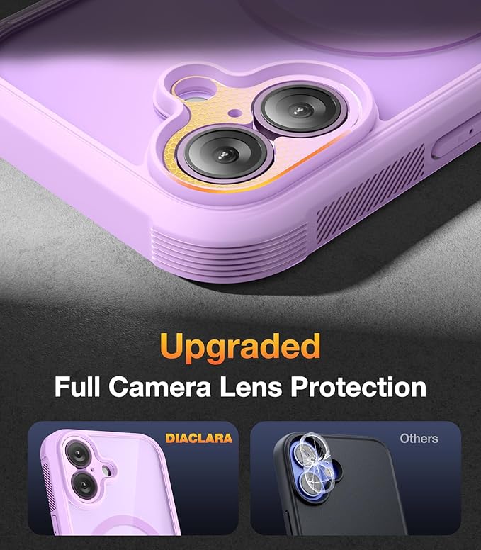 Diaclara Magnetic Designed for iPhone 17 Case 6.3'' [Full Camera Protection] Full Body Bumper with Privacy Screen Protector, [Compatible with MagSafe] Military Drop Proof Phone Case, Lavender Purple