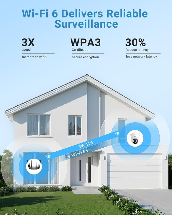 AOV Security Camera Wireless Outdoor with 6W Solar Panel,24/7 Recording Camera for Home Security, 2K Solar Cameras Outdoor Wireless, Auto Tracking，360°PTZ with Night Vision