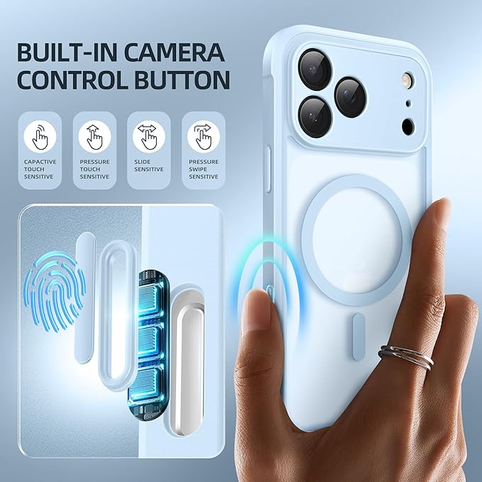 BERFY for iPhone 17 Pro Case, Compatible with MagSafe, Built-in Privacy Screen Protector, Camera Protection, Shockproof Full Body Phone Case 6.3", Translucent Light Blue