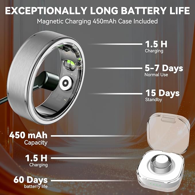 Smart Ring for Women Men,Fitness Ring with 24/7 Activity Tracking,Stress,Sleep Monitoring,No APP Subscription Fees,Compatible with iOS & Android, HarmonyOS Silver, 7#
