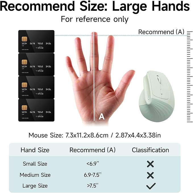 SANWA Wireless Ergonomic Mouse for Large Hands, Silent Click Vertical Mice with Removable Wrist Rest, 1000-4000 DPI, 3-Device (2.4G + 2 Bluetooth 5.4), Compatible with Mac, Windows, Laptop, PC, Green