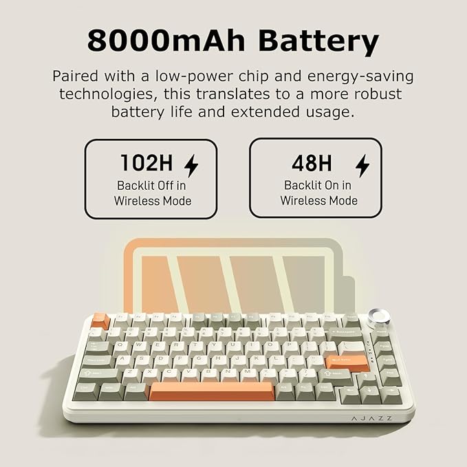 AK820 Max Tri-Mode Mechanical Keyboard, 2.4G Wireless/Bluetooth/USB-C, 75% 82Key Compact Layout, 8000mAh Battery, Hot-Swappable Gasket Mount, PBT Keycaps, RGB Backlit, Metal Knob (Fish Switch, Grey)