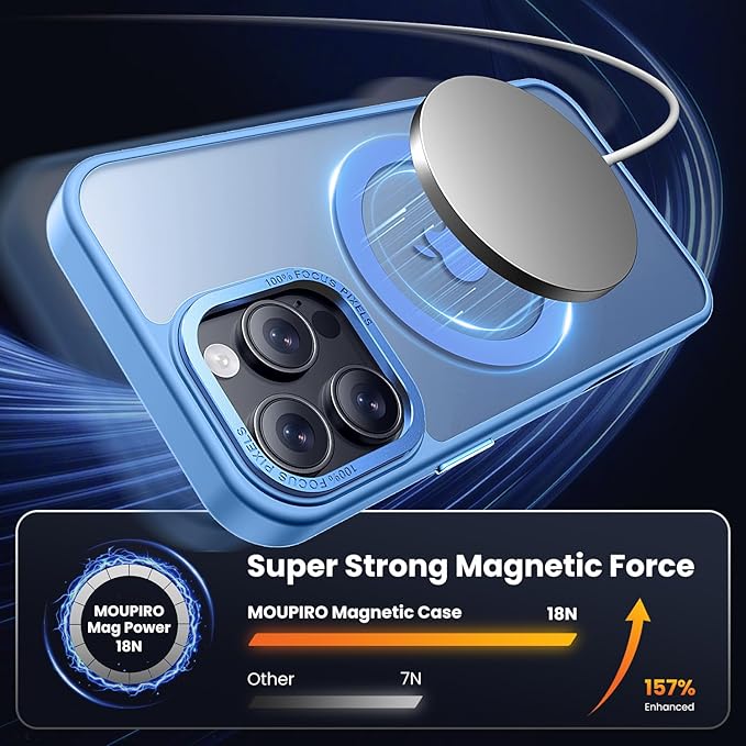 for iPhone 16 pro max Case with 2X Screen Protectors [Compatible with MagSafe] Military Grade Drop Protection Back Cover Shockproof Slim Fit for iPhone 16 pro max Phone Case 6.9 inch,Sky