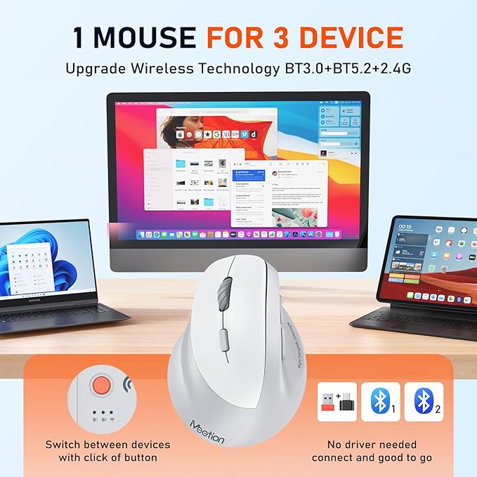 MEETION Left-Handed Ergonomic Wireless Vertical Mouse with RGB, Bluetooth (5.2 + 3.0) & 2.4G USB-A with Type-C Adapter, 4 Adjustable DPI for Mac/Windows/PC/Tablet/iPad, Gray