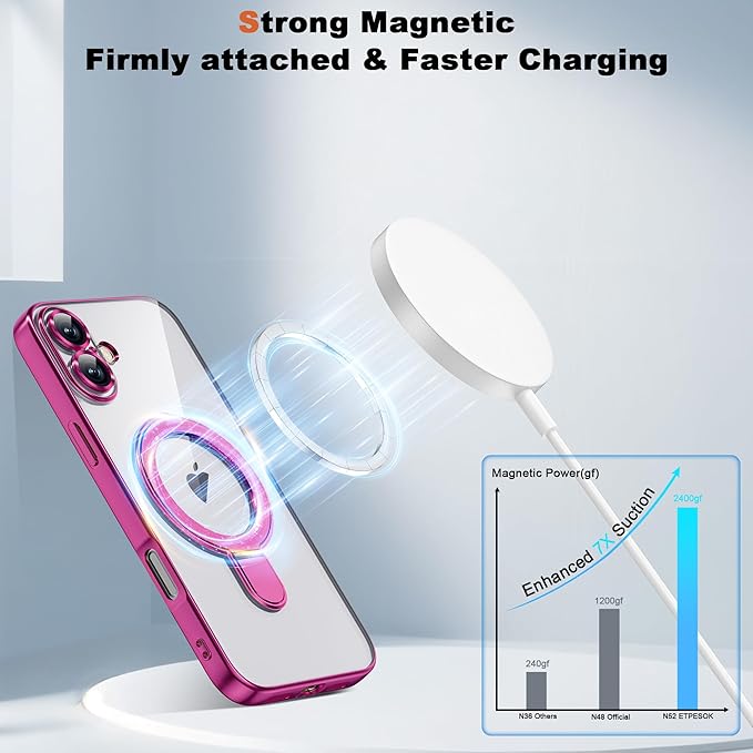 Compatible with iPhone 17 Case with Invisible Magnetic Ring Stand [Compatible with Mag-Safe] [Full Camera Lens Protector] Plating Clear Phone Case for iPhone 17 6.3", Rose