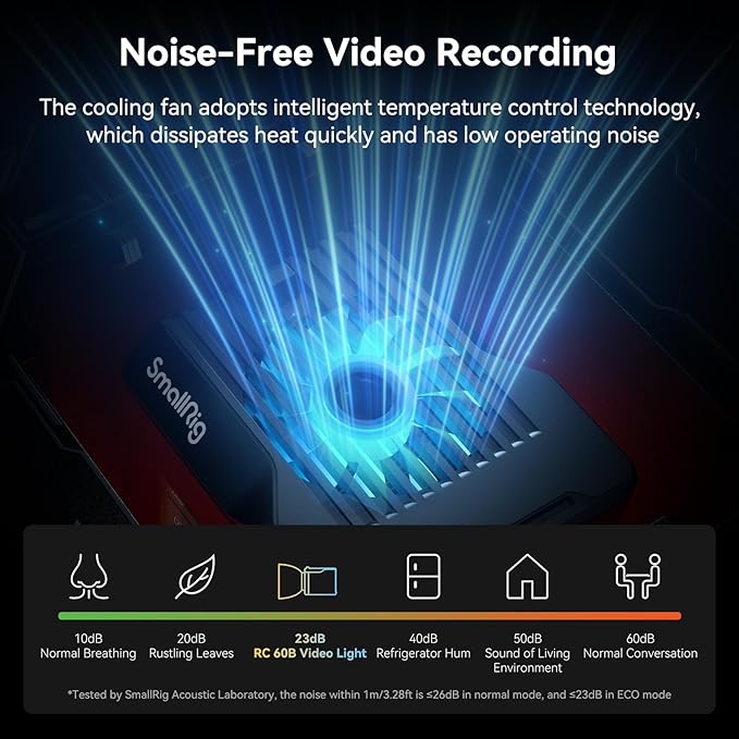 SmallRig RC 60B COB Video Light, 49Wh Battery 45min Runtime, 63W 11200lux CRI 97+ Bicolor LED Video Light, Portable Palm-Sized Continuous Output Light, for Photography/Video/Studio, Lite Edition