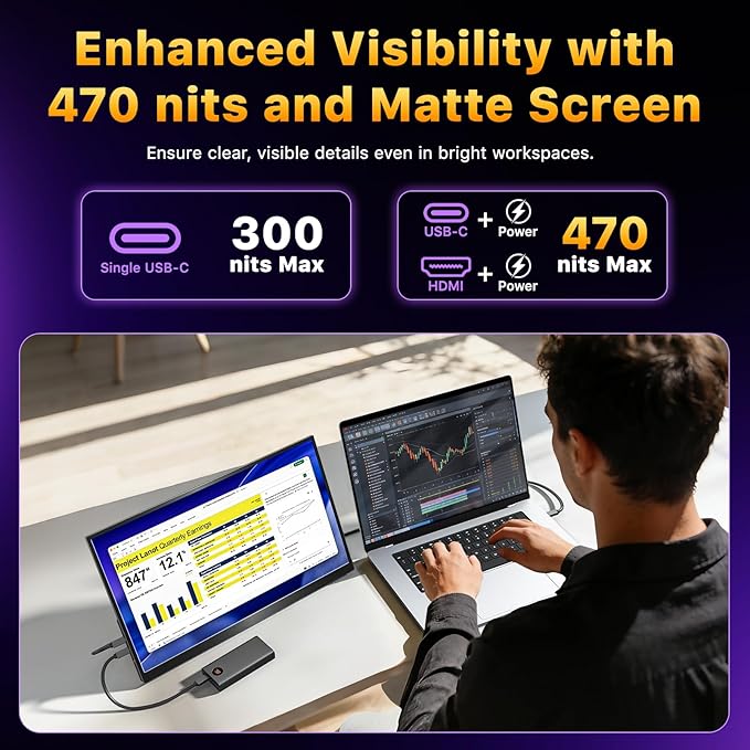 cocopar Portable Monitor 18.5 Inch 2K QHD 120Hz 120% sRGB Travel Monitor with Speaker HDMI USB-C Second Screen for Laptop MacBook Surface PC Xbox PS4/5, VESA Mountable, with Kickstand