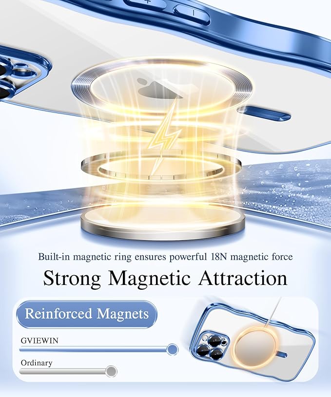 GVIEWIN for iPhone 16 Pro Case Compatible with MagSafe, Upgraded [Full Camera Protection][Cute Wave Frame][Military Grade Protection] Electroplated Soft Phone Cover for Women Girl, Clear/Light Blue