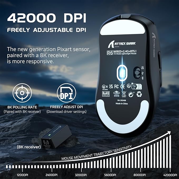 ATTACK SHARK R6 39g SUPERLIGHT Gaming Mouse, PixArt PAW3950MAX Gaming Sensor, Wireless 8K Mouse, MCU Nodic 52840, BT/2.4G/Wired Gaming Mouse, Adjustable DPI 42000, for Win11/Xbox/PS/Mac -Black