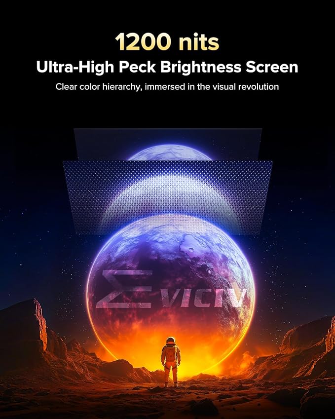 Portable Monitor 4K 1200 Nits, 16" Laptop Monitor, 3840*2400 UHD, 1MS FreeSync, 2000:1 Contrast, USB-C & MINI HDMI, VESA & Smart Case, Travel Second Screen for Computer, Mini PC, Game Consoles