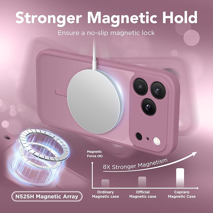 CAPRARO Magnetic for iPhone 17 Pro Max Case, Upgraded [Full Camera Protection] [Compatible with MagSafe] Protective Translucent Matte Women Girl Phone Case Cover, Black Currant