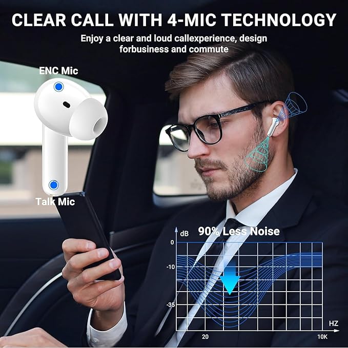 True Wireless Earbuds Bluetooth 5.3 Mic Noise Cancelling IPX7 Waterproof Hi-Fi Stereo Sound Long Battery 42H Playtime Auto Pairing for iPhone Headphones pro,White