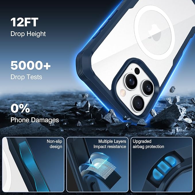 CENHUFO Magnetic Privacy for iPhone 16 Pro Max Case [Compatible with Magsafe] Full Body Phone Case Built-in 9H Tempered Glass Privacy Screen Protector Camera Lens Protector, Shockproof Cover -Blue