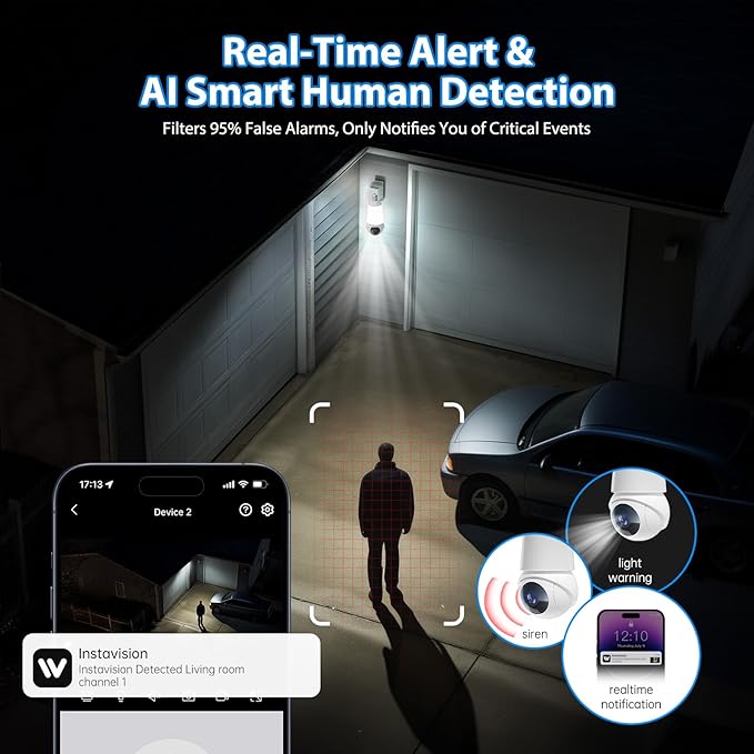 Light Bulb Security Camera, 2.4G&5G WiFi Lightbulb Cameras Wireless Outdoor, Smart AI Motion Detection, Color Night Vision, US Cloud Storage, 911 Emergency Calling, Outdoor Indoor Home Surveillance