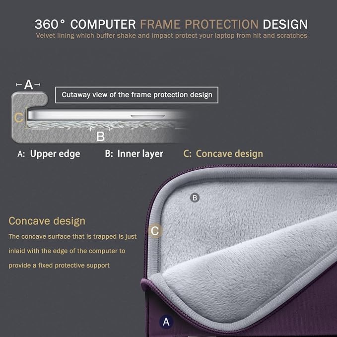 Voova 13 13.6 Inch Laptop Sleeve Case Compatible with MacBook Air 13 M1/M2/M3/M4 2020-2025, MacBook Pro 13/14, IPad Air/Pro 13, Waterproof Slim Computer Bag Cover with Handle, Dark Purple