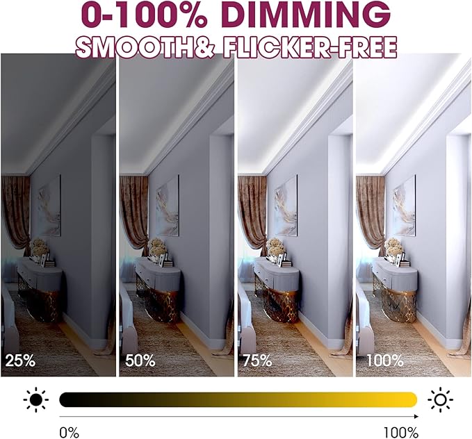 EMITEVER LED Strip Light, Cool White 5000K 16.4ft,24V DC COB Dimmable Tape Lights with RF Controller,Premium High Density Power Adapter,1600LEDs Suitable for Bedroom,Kitchen Cabinets,Indoor Use