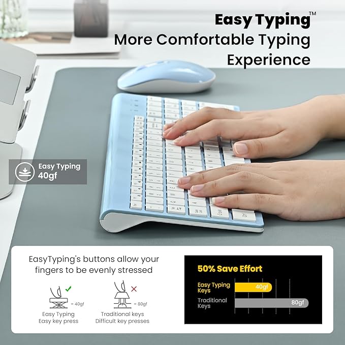 cimetech Wireless Keyboard and Mouse Combo, Compact Full Size Wireless Keyboard and Mouse Set 2.4G Ultra-Thin Sleek Design for Windows, Computer, Desktop, PC, Notebook - Baby Blue