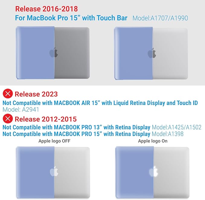 IBENZER Compatible with MacBook Pro 15 Inch Case A1990 A1707, Hard Shell Case with Keyboard Cover & Type C Adapter for Mac Pro 15 Touch Bar, Serenity Blue, T15SRLL+1TC