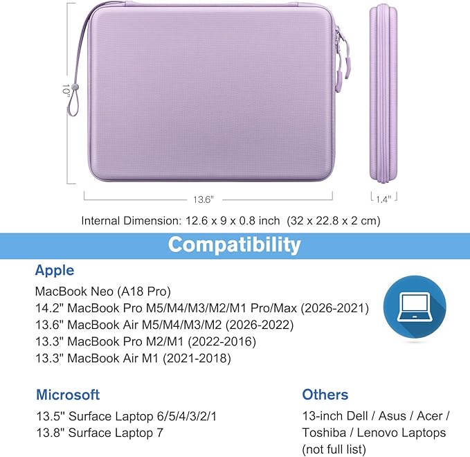 FINPAC Hard Laptop Sleeve Case for MacBook Neo A18 Pro, 13 inch MacBook Air 2026 M5/M4/M3/M2/M1, 14 inch MacBook Pro 2026 M5/M4/M3/M2 Pro/Max, Waterproof Case for Dell, Surface Laptop, HP, Acer, Lilac
