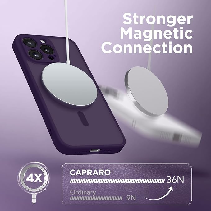 CAPRARO Magnetic for iPhone 14 Pro Case, [Compatible with MagSafe] [Full Camera Protection] Shockproof Protective Slim Translucent Matte Phone Case for iPhone 14 Pro 6.1'', Deep Purple