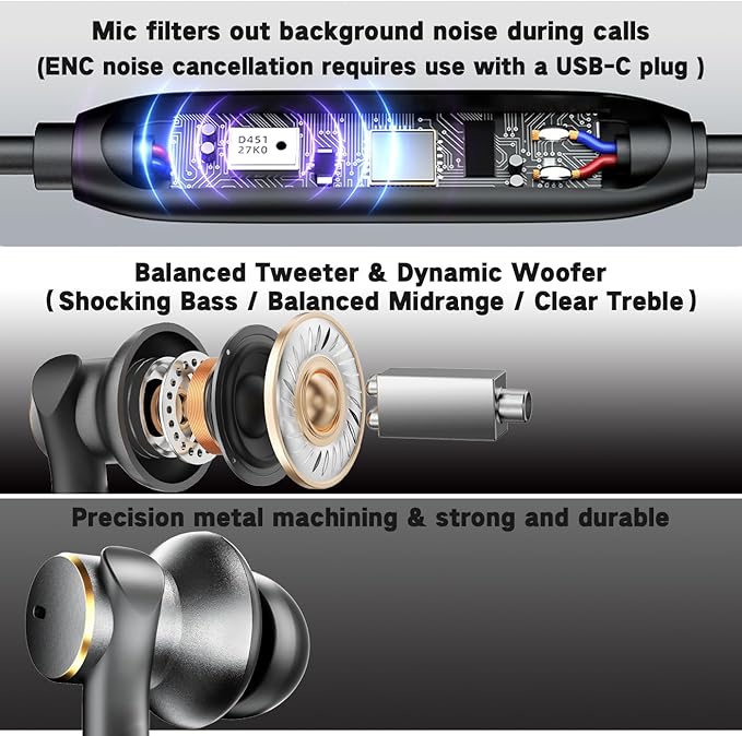 Wired Headphones Balance Powerful Bass & HD Audio Noise-cancelling Earbuds Wired Immersive Bass,(Four drive)Bass Boost In ear Earphones Universal 3.5mm & USB C Plug with Mic ENC Noise reduction calls
