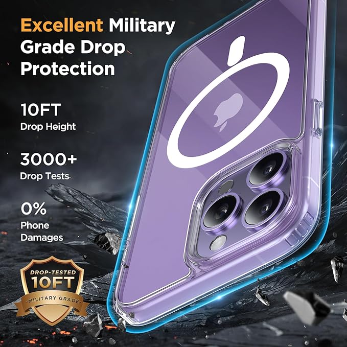 Miracase Magnetic for iPhone 14 Pro Max Case 6.7 inch (Compatible with MagSafe)（with 2X Screen Protectors） Military-Grade Protection, Anti-Fingerprint Translucent Matte Phone Case Cover, Clear