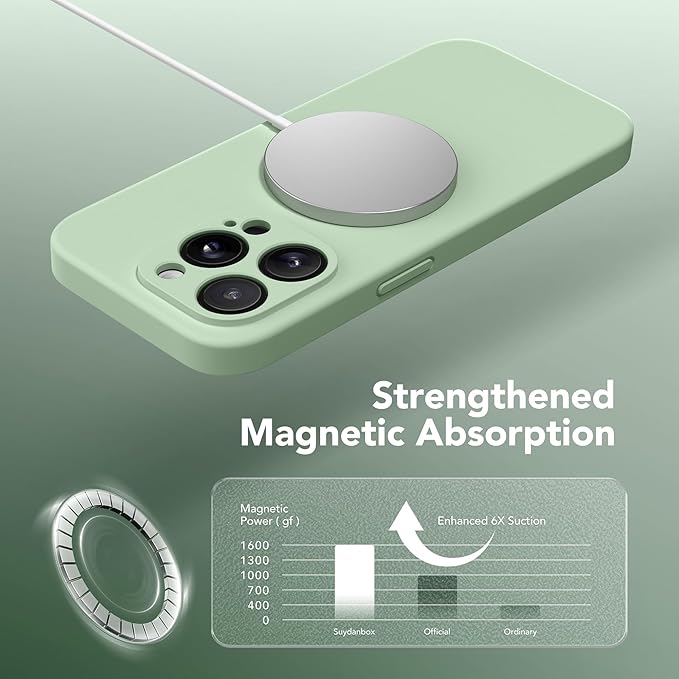 Magnetic for iPhone 13 Pro Max Case, Compatible with MagSafe, [Full Camera Protection][Screen Protector] Silicone Shockproof Protective Phone Case for iPhone 13 Pro Max 6.7", Light Cyan