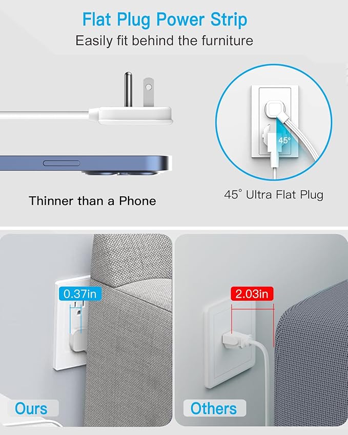 Surge Protector Power Strip, Outlet Extender Stick with USB C Ports, 4 Outlet 3 USB, Extension Cord Flat Wall Plug 6 FT, Home Office Dorm Room Essentials, White