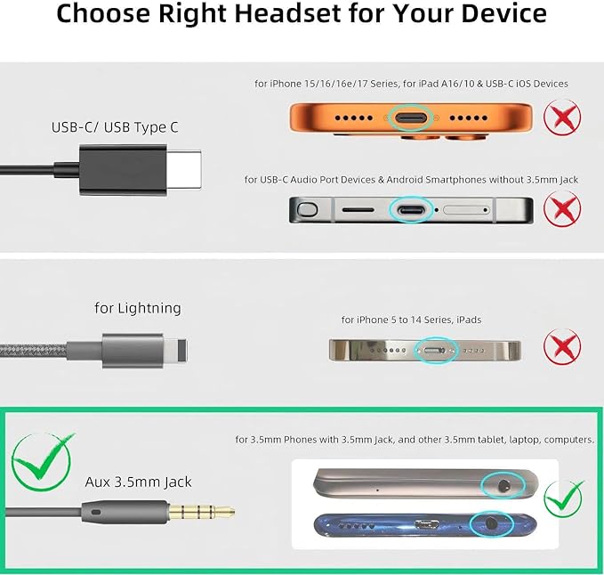 5.9FT Long Cord Wired Earbuds for Chromebook Laptop, 3.5mm Jack Plug Over Ear Hook Headphones for PC Student Kid School, Noise Isolate HiFi Stereo Audio Wrap Around Earphones In Ear Headset for Moto G