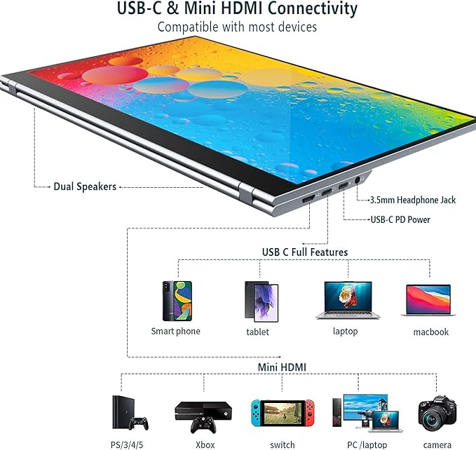 15.6" 4K Portable Monitor, Touchscreen UHD IPS Display,100% sRGB, USB-C/HDMI Laptop Display, Dual Speakers, Aluminum Alloy, Compatible with Laptop, PC, Smartphone, PS4/5, Xbox, Switch