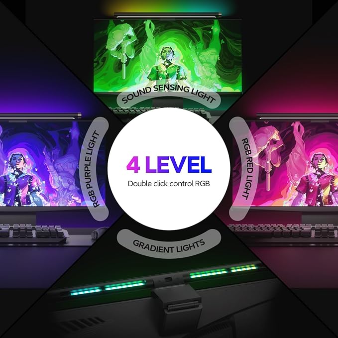 LYMAX RGB Monitor Light Bar, Computer Monitor Light for Eye Care, 4 Modes Backlight Adjustable Color & Brightness, USB Reading Monitor Lamp, No Glare, Space Saving for All Monitor