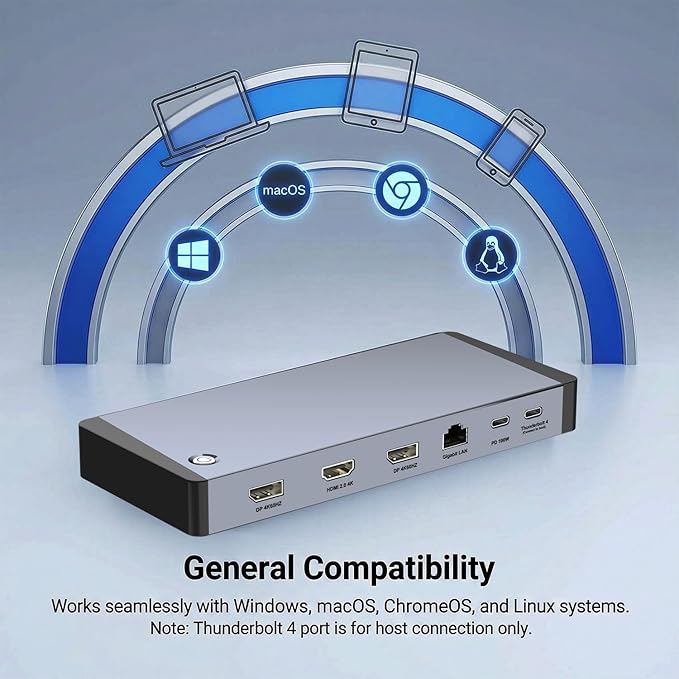 13-in-1 Laptop Docking Station 3 Monitors for Mac and Windows, USB C Hub with Triple 4K@60Hz (2DP+1HDMI), 100W PD Charging, One-Click Screen Off Switch, 10Gbps Data, Gigabit LAN, for Office and Gaming