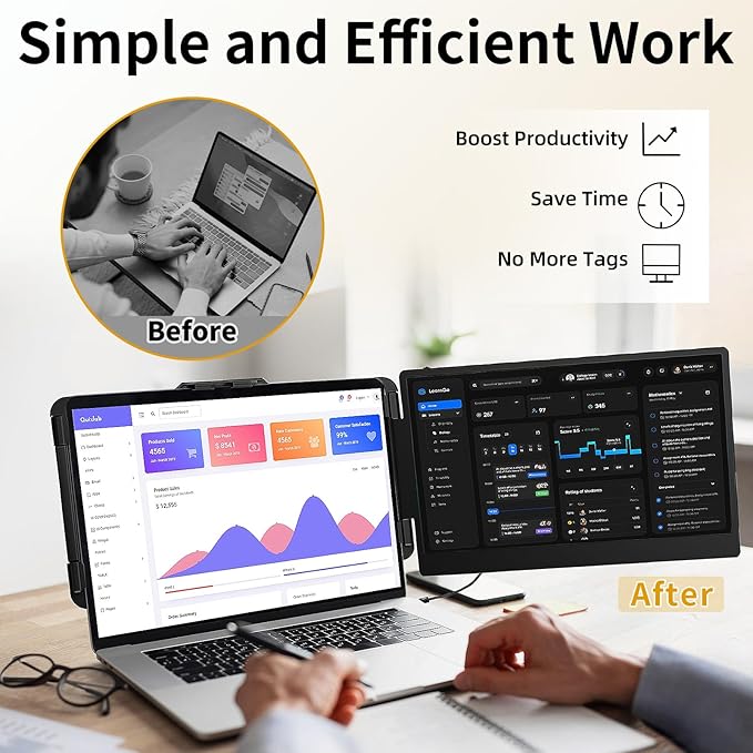 Laptop Screen Extender Monitor - 14 Inch Portable IPS FHD 1080P HDMI/USB-A/Type-C Dual Extended Monitor for Laptops (Maximum Length: 15.94") Compatible with Windows Mac Travel Gaming Work