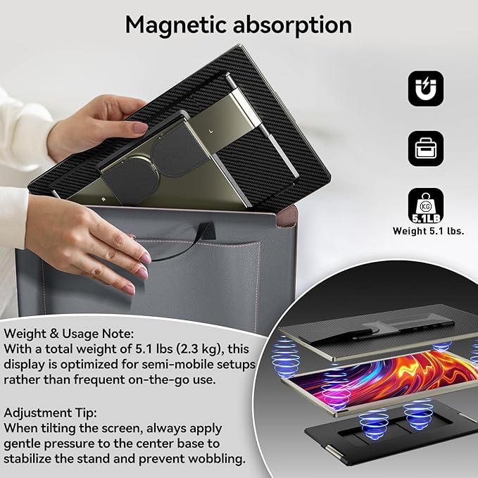 domyfan 15.6" Laptop Screen Extender, 120% sRGB FHD 1080P IPS Triple Portable Laptop Monitor Extender with Type-C USB HDMI Plug-Play for Mac, Windows, Chrome, Android, Fits All Laptops
