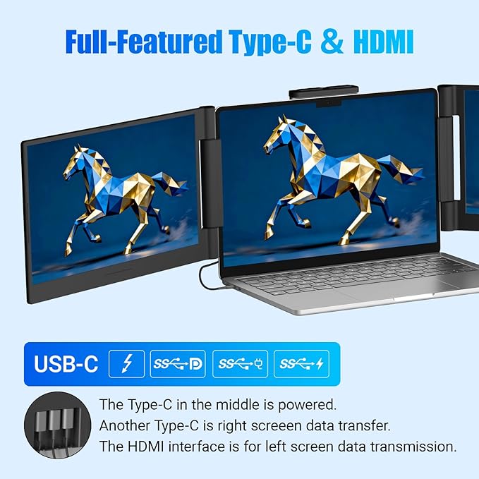 Funhill Laptop Screen Extender 14 inch Laptop Monitor Extender 1080P IPS, Triple Portable Monitor for Laptops 13-17.3" with Display/HDMI Port, Plug-Play Portable Screen for Windows/Chrome/Android